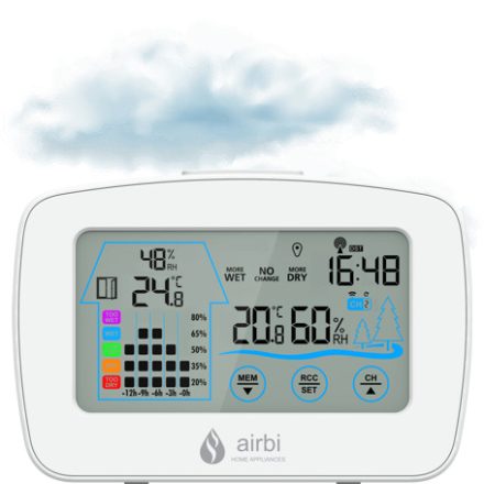 Airbi CONTROL vezeték nélküli páratartalom- és hőmérséklet mérő központ