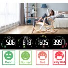 Airbi CO2AIR széndioxid/páratartalom és hőmérséklet mérő 
